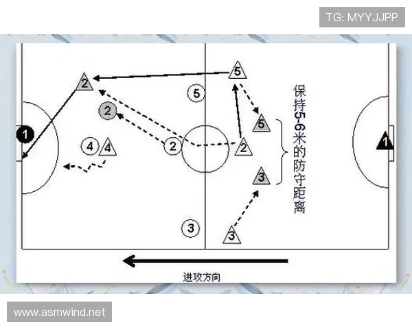 最新阵型应用助力球队战术体系持续提升