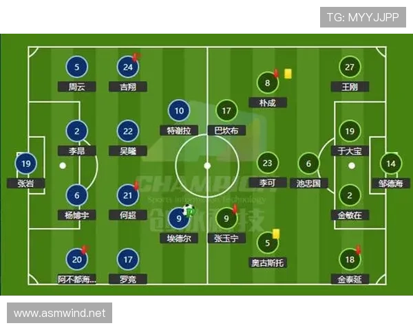 国安战术节奏持续波动，问题根源待解影响攻防体系稳定性