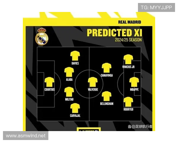 贝林厄姆在皇马的战术核心地位如何体现