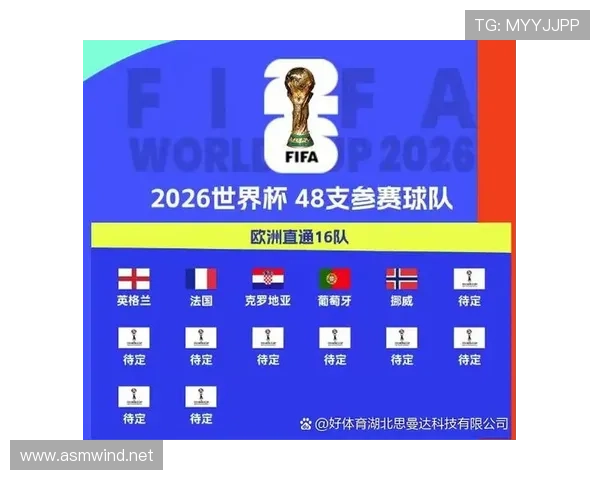 2026世界杯E组晋级形势回顾：前三名全部出线